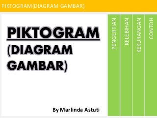 Detail Diagram Gambar Pictogram Nomer 14