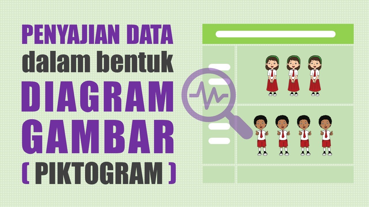 Detail Diagram Gambar Pictogram Nomer 27