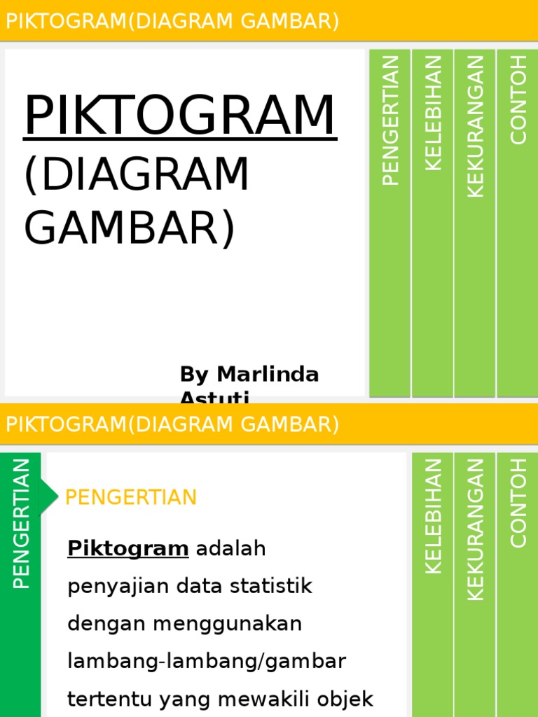Detail Diagram Gambar Piktogram Koleksi Nomer 16