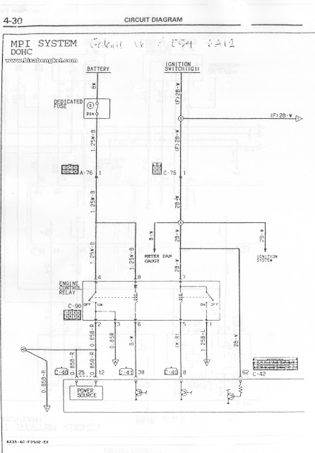 Detail Diagram Kelistrikan Mitsubishi Eterna Nomer 12