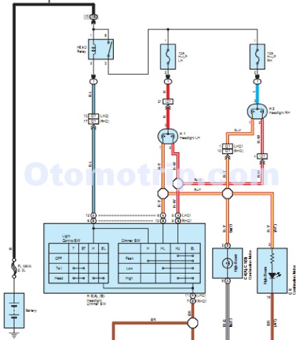 Detail Diagram Kelistrikan Mitsubishi Eterna Nomer 3