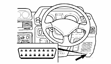 Detail Diagram Kelistrikan Mitsubishi Eterna Nomer 35