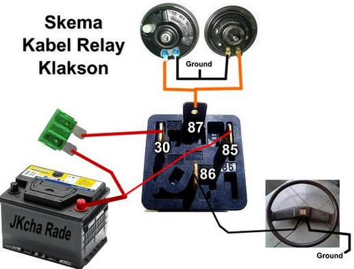 Detail Diagram Kelistrikan Mitsubishi Eterna Nomer 36