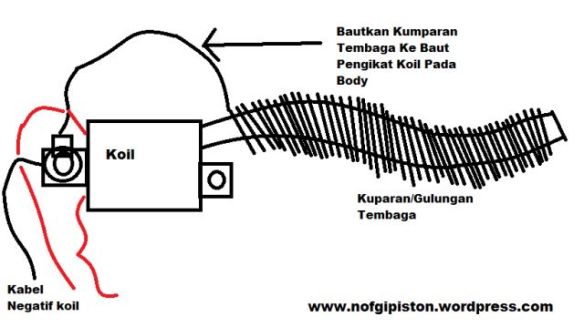 Detail Diagram Kelistrikan Mitsubishi Eterna Nomer 38