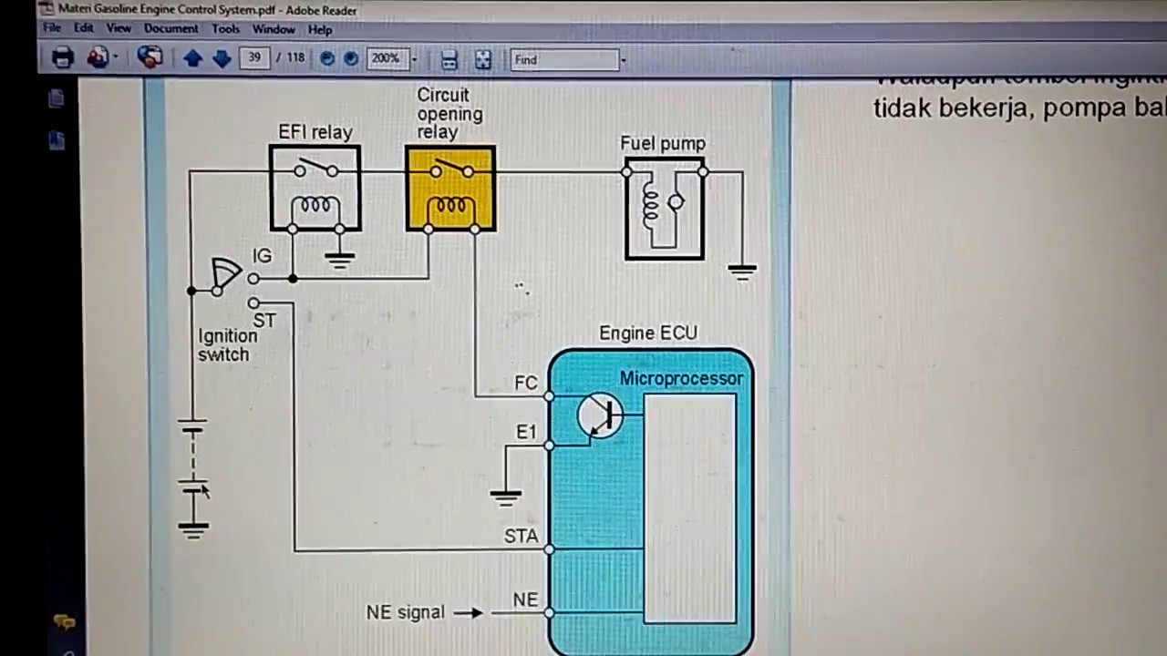 Detail Diagram Kelistrikan Mitsubishi Eterna Nomer 43