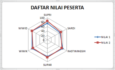 Detail Diagram Laba Laba Nomer 14