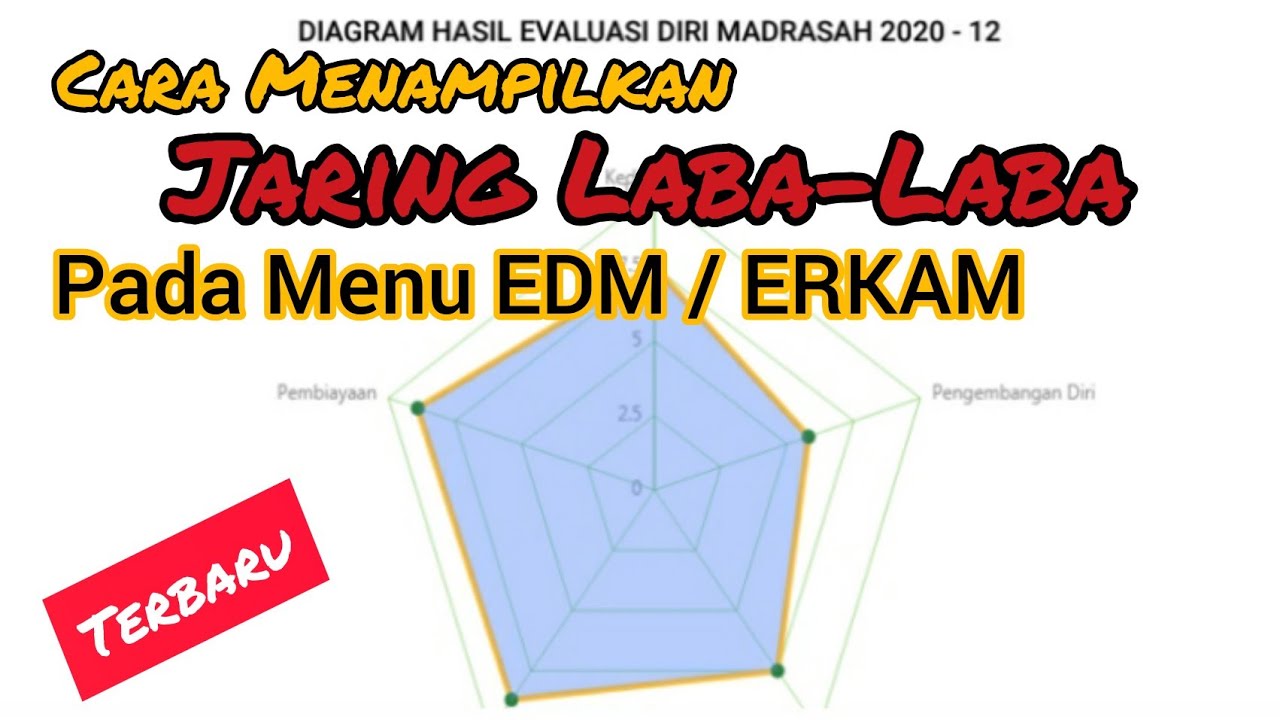 Detail Diagram Laba Laba Nomer 15