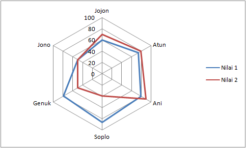 Detail Diagram Laba Laba Nomer 16