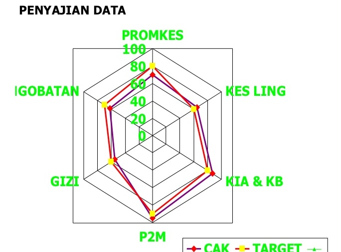 Detail Diagram Laba Laba Nomer 17