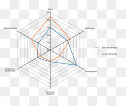 Detail Diagram Laba Laba Nomer 28