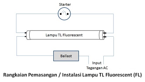 Detail Diagram Lampu Tl Nomer 3