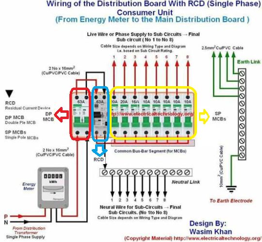 Detail Diagram Lampu Tl Nomer 22