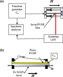 Detail Diagram Lampu Tl Nomer 29