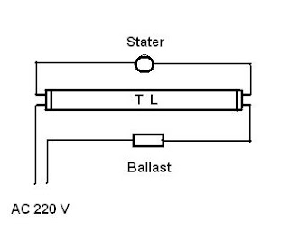 Detail Diagram Lampu Tl Nomer 32