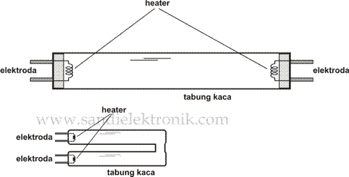 Detail Diagram Lampu Tl Nomer 43