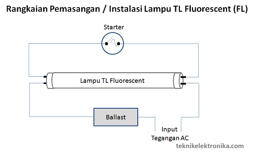 Detail Diagram Lampu Tl Nomer 8