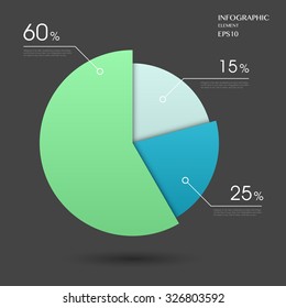 Detail Diagram Pie Chart Nomer 44