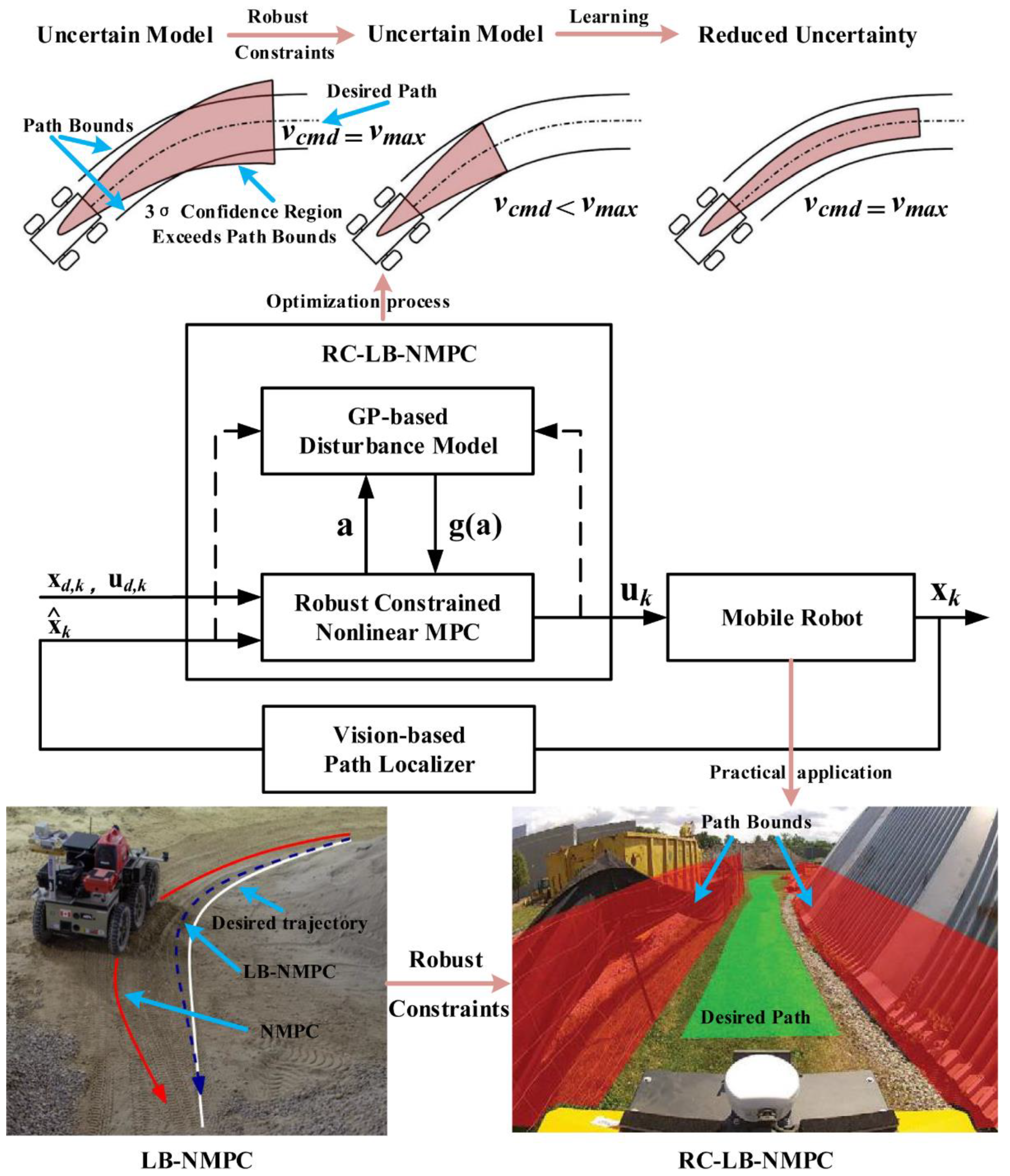 Detail Diagram Siklus Batuan Nomer 27