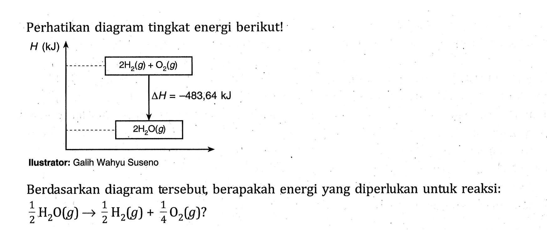 Detail Diagram Tingkat Energi Nomer 26