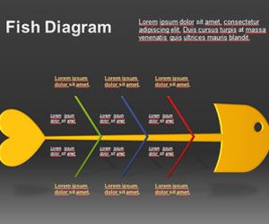 Detail Diagram Tulang Ikan Download Nomer 9