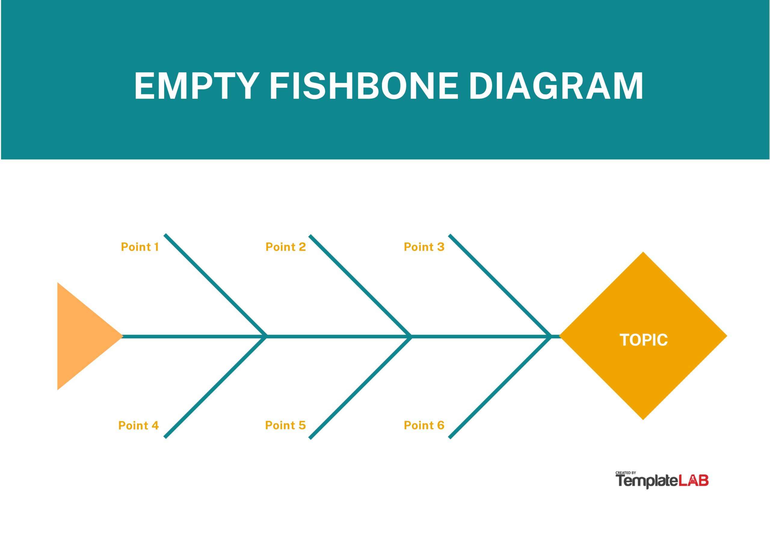 Detail Diagram Tulang Ikan Download Nomer 17