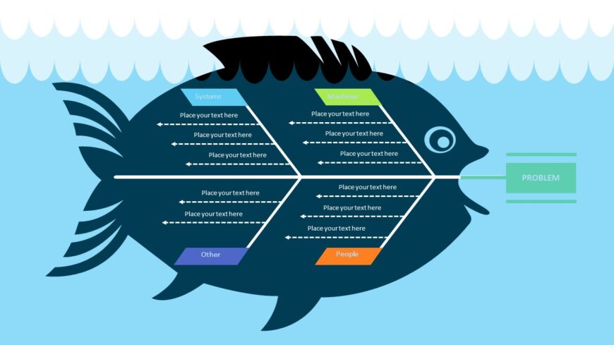 Detail Diagram Tulang Ikan Download Nomer 20