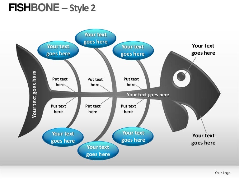 Detail Diagram Tulang Ikan Download Nomer 34