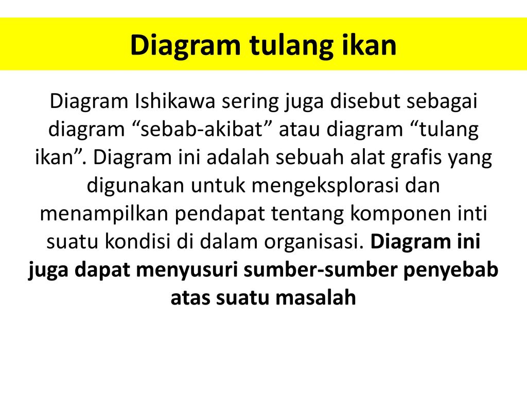 Detail Diagram Tulang Ikan Download Nomer 35