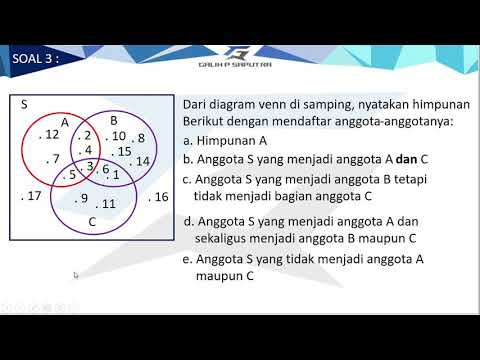 Detail Diagram Venn 3 Lingkaran Nomer 27