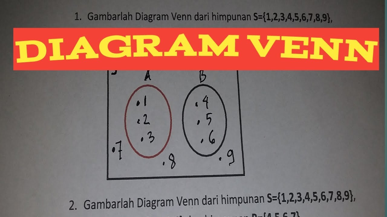 Detail Diagram Venn 3 Lingkaran Nomer 29