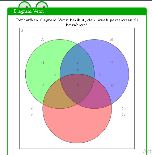 Detail Diagram Venn 3 Lingkaran Nomer 34