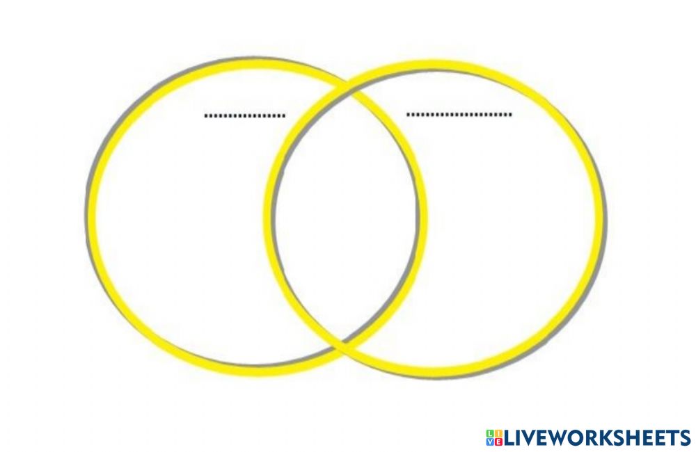 Detail Diagram Venn Tentang Pekerjaan Nomer 5