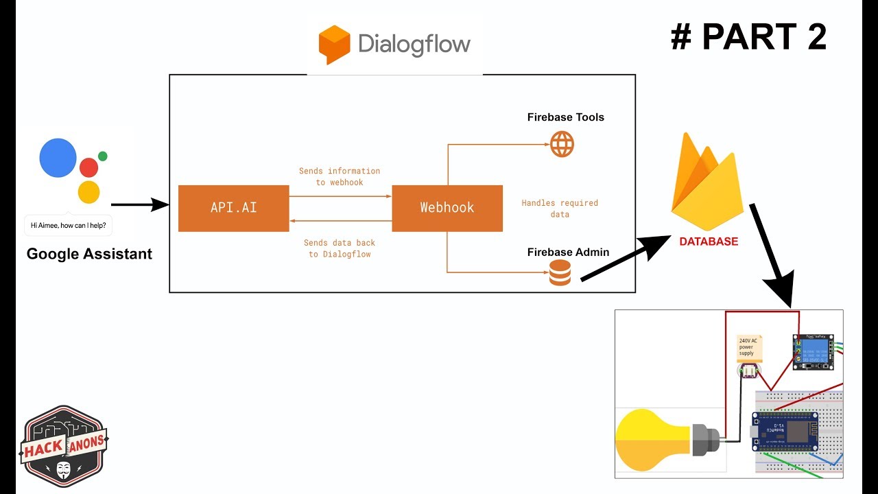 Detail Dialogflow With Firebase Nomer 5