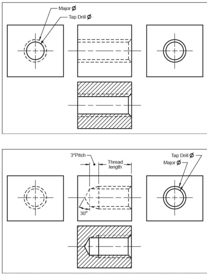 Detail Diameter Dalam Ulir Digambar Dengan Nomer 8