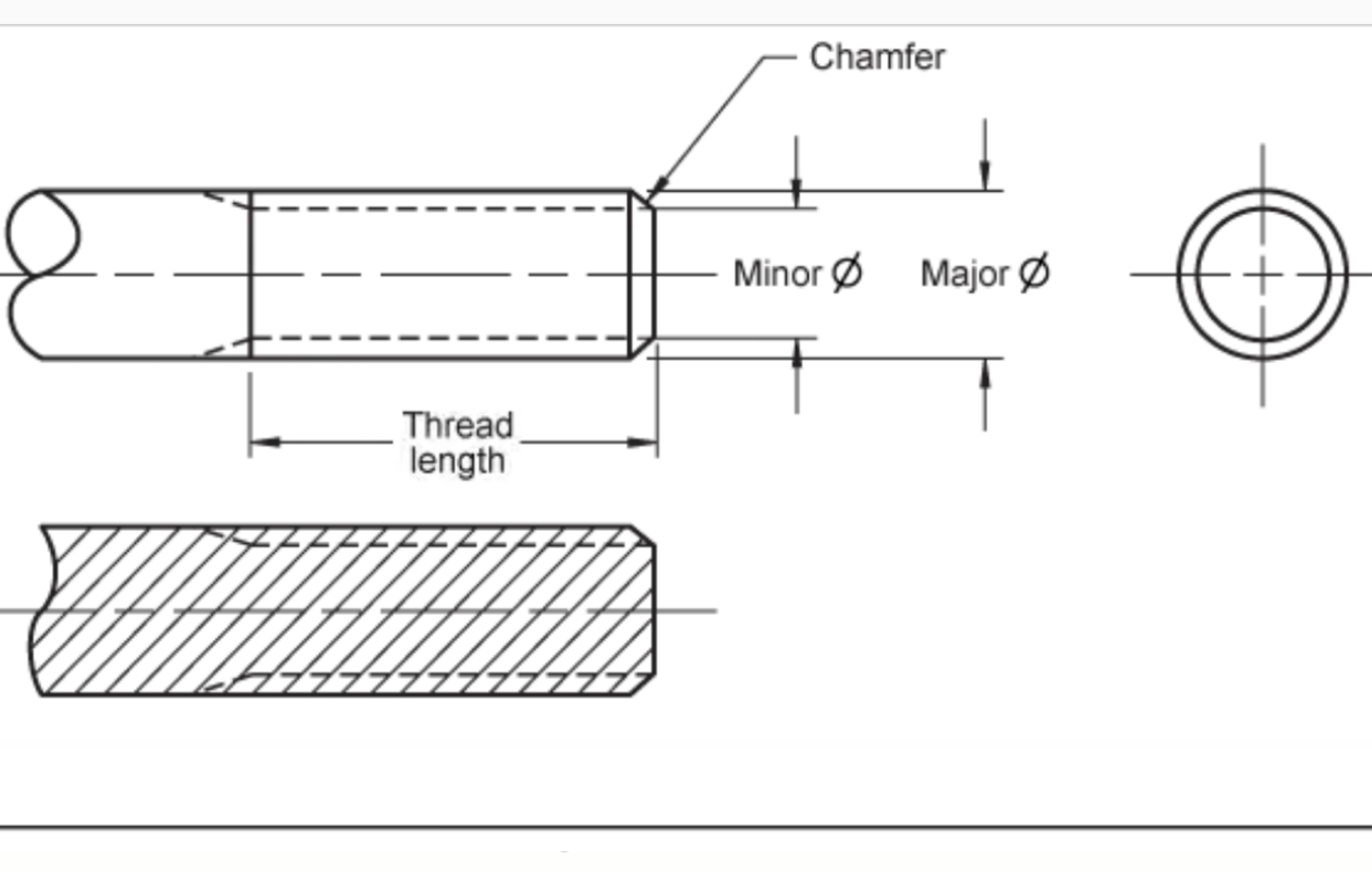 Detail Diameter Dalam Ulir Digambar Dengan Nomer 10