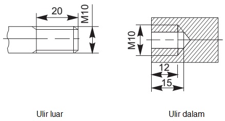 Detail Diameter Dalam Ulir Digambar Dengan Nomer 5