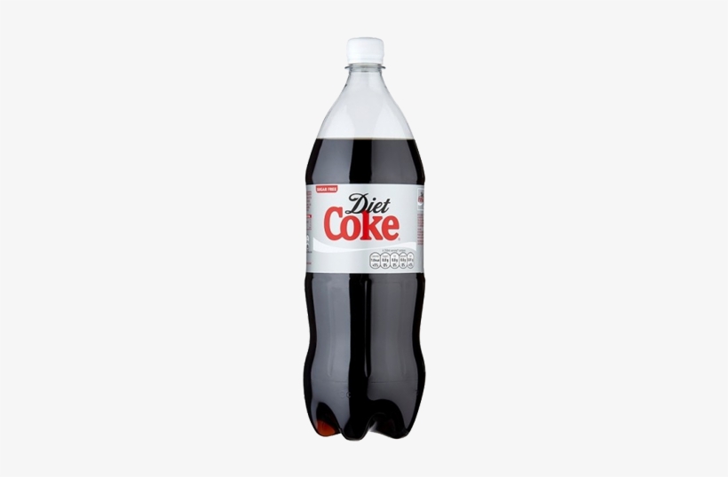 Detail Diet Coke Png Nomer 16