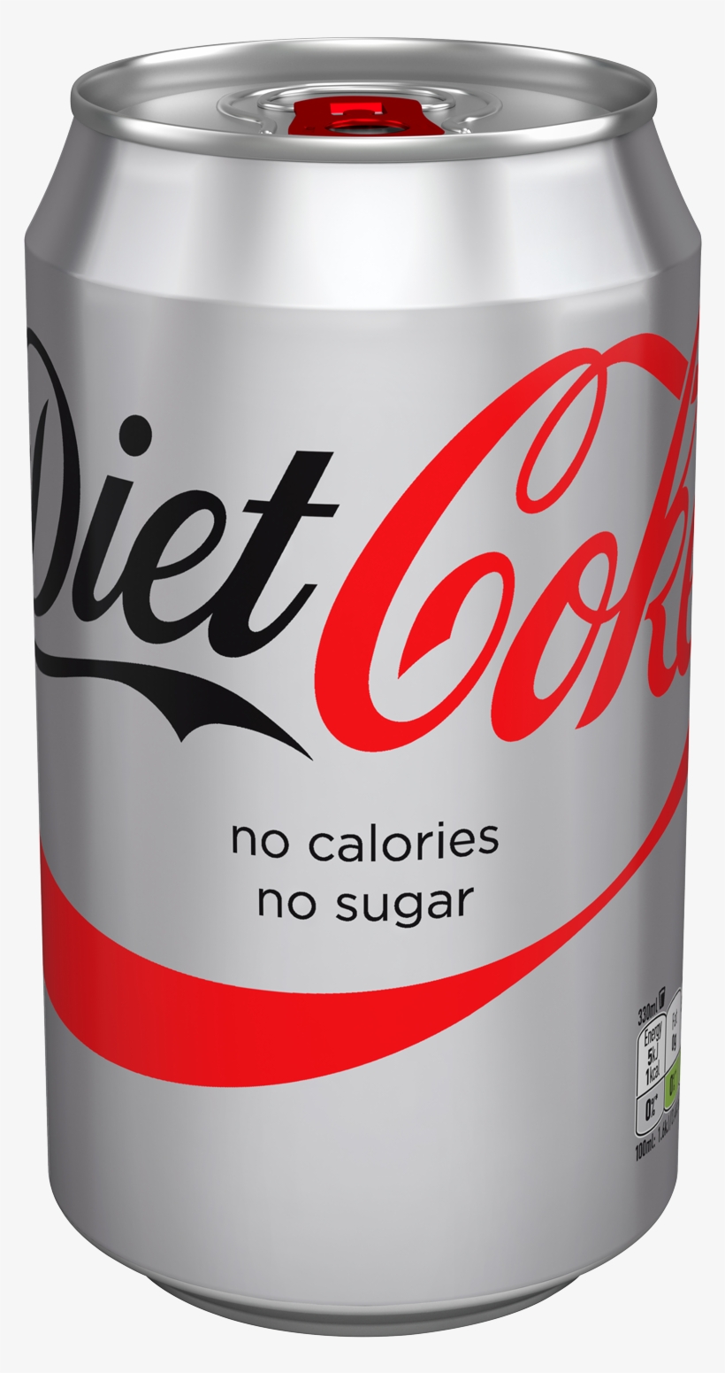 Detail Diet Coke Png Nomer 19