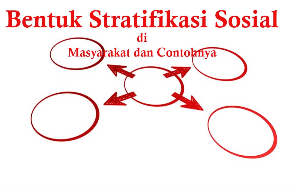 Detail Diferensiasi Sosial Dan Gambar Nya Nomer 35