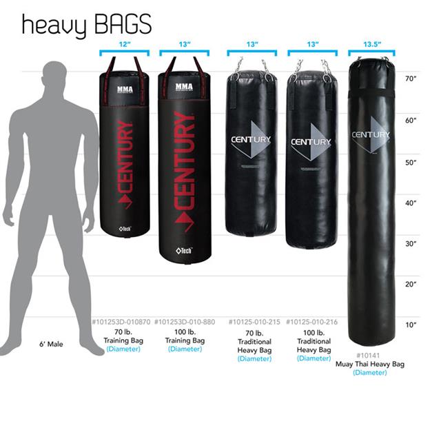 Detail Different Type Of Punching Bags Nomer 13