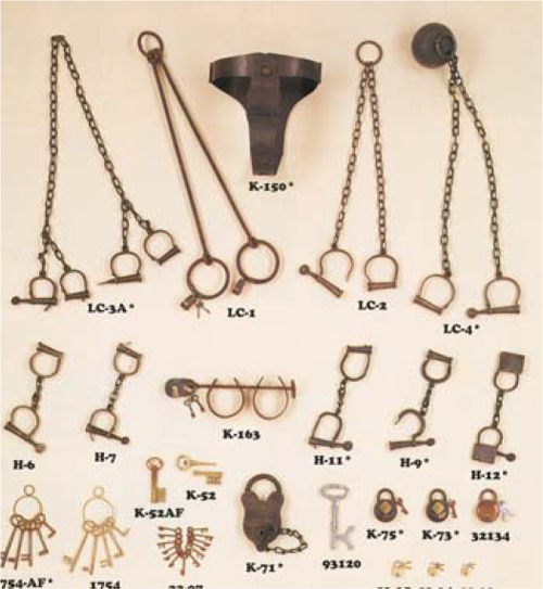 Detail Different Types Of Handcuffs Nomer 38