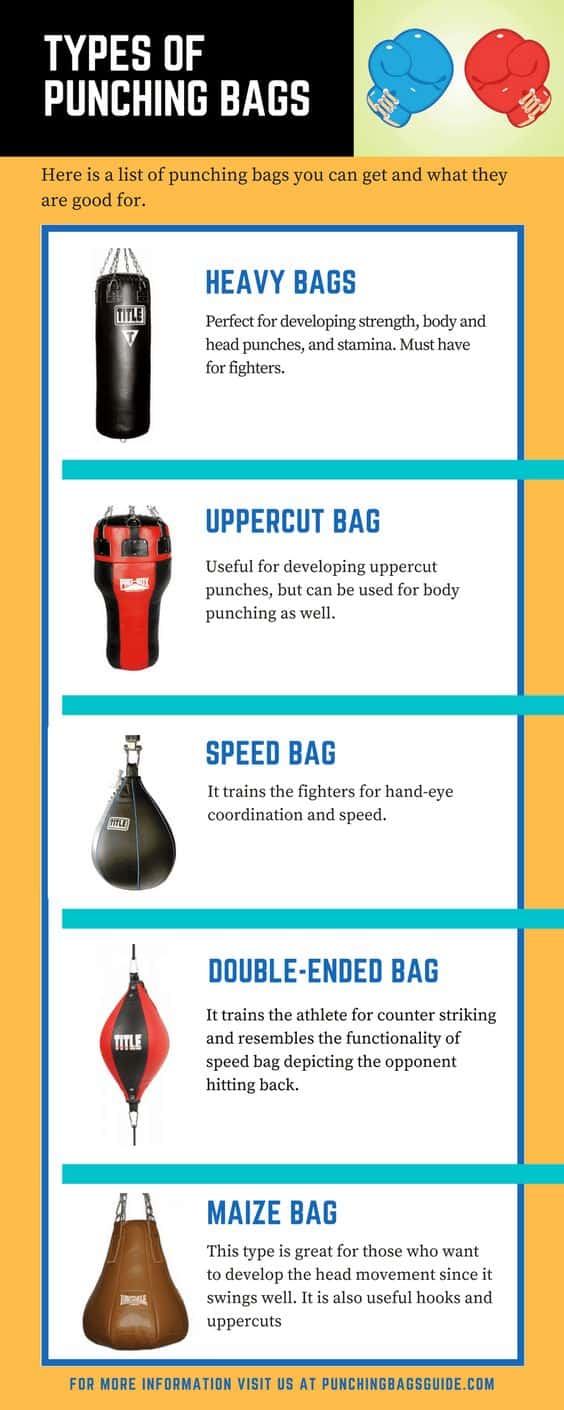 Detail Different Types Of Punch Bags Nomer 2