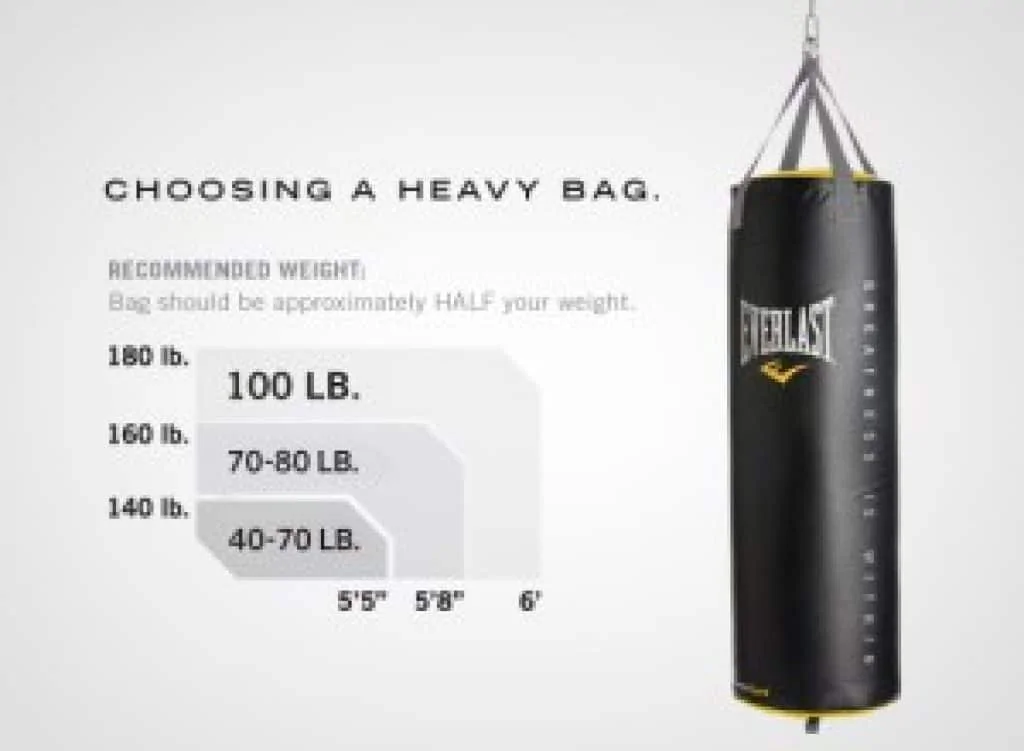 Detail Different Types Of Punch Bags Nomer 50