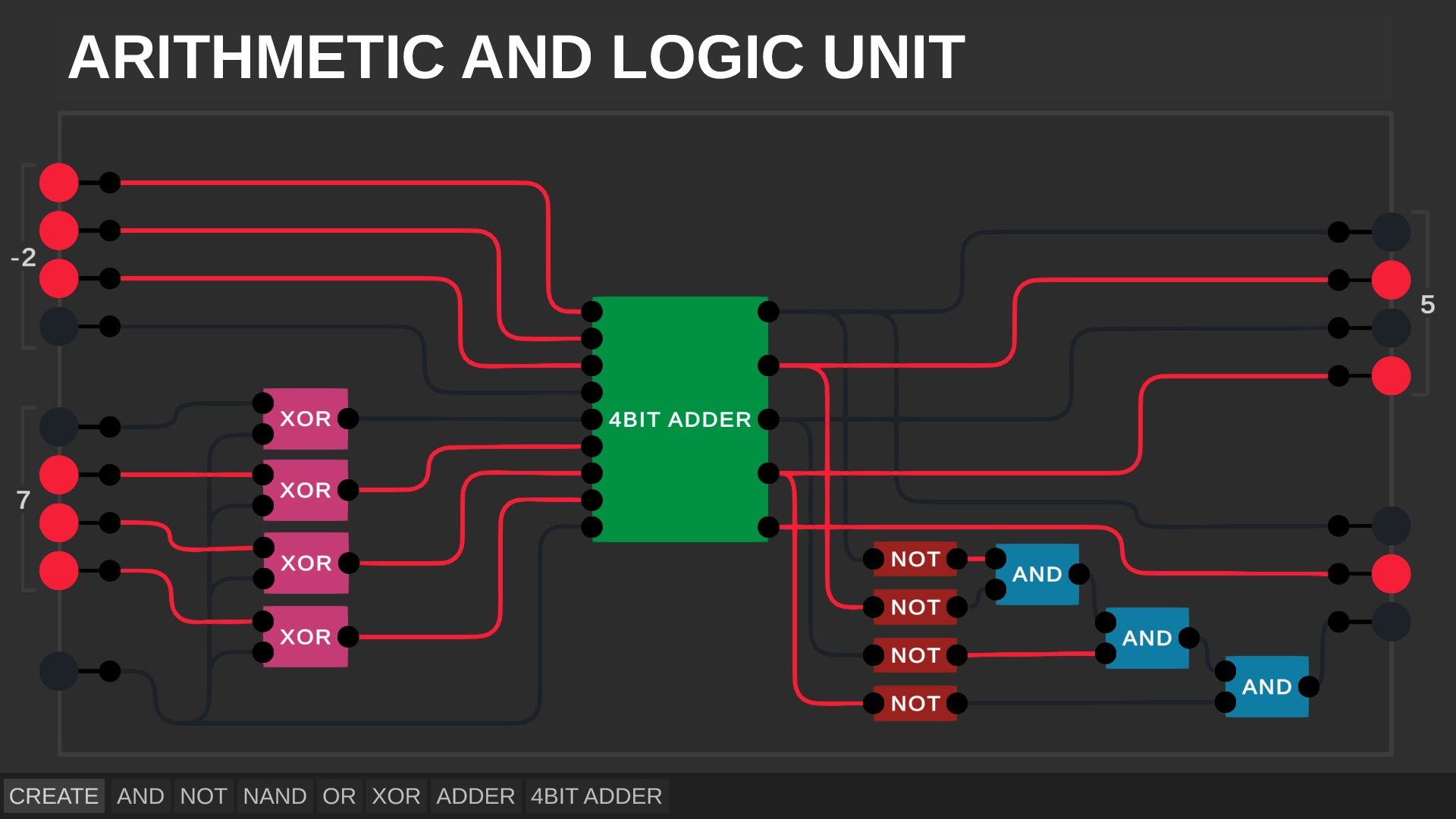 Detail Digital Logic Gambar Nomer 17