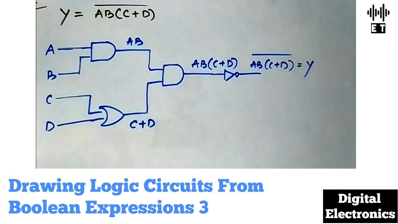 Detail Digital Logic Gambar Nomer 24