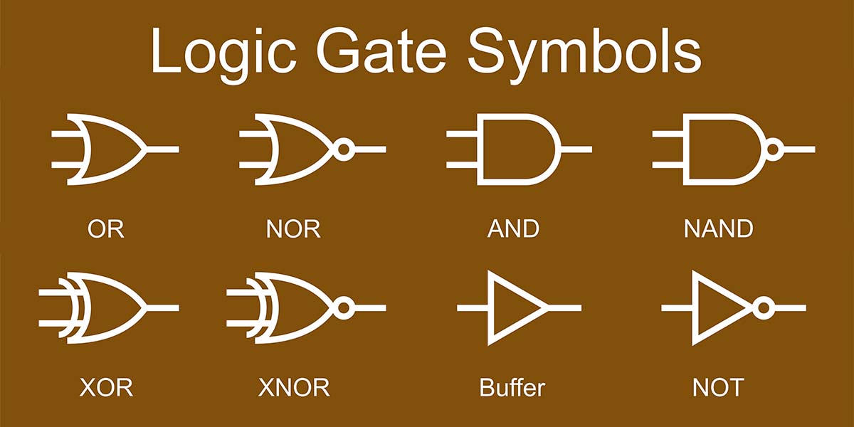 Detail Digital Logic Gambar Nomer 28