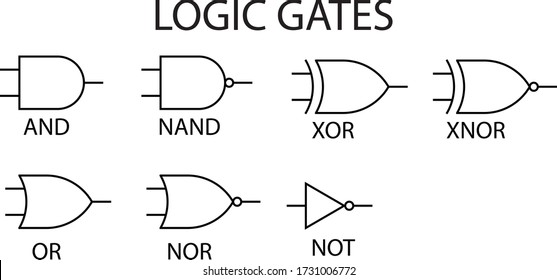 Detail Digital Logic Gambar Nomer 29