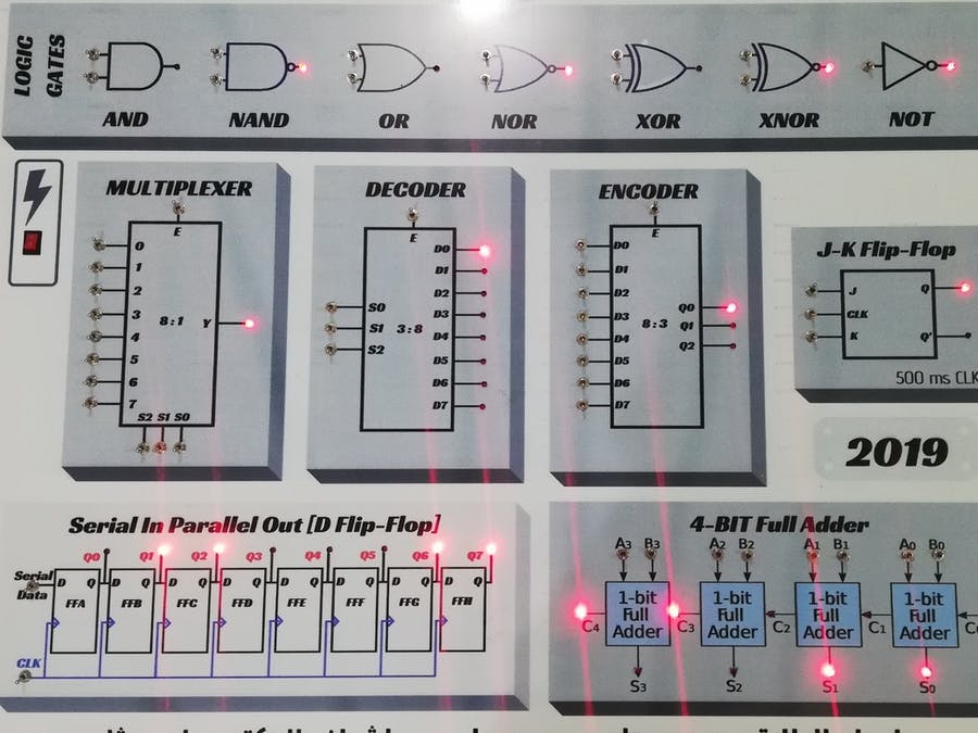 Detail Digital Logic Gambar Nomer 4
