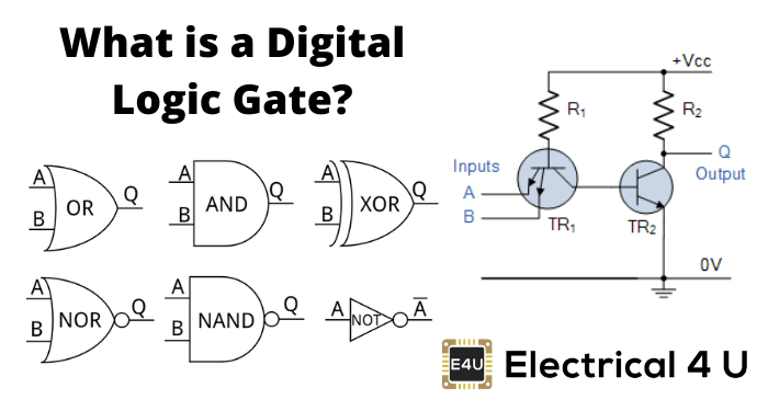 Detail Digital Logic Gambar Nomer 9