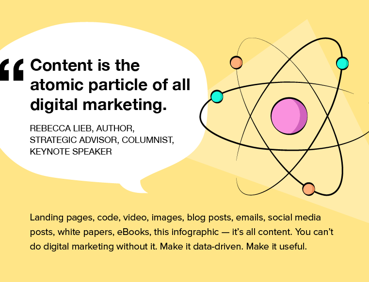 Detail Digital Marketing Quotes Nomer 35